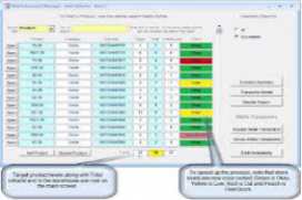 Stock Inventory Manager